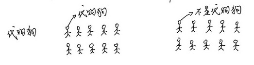 广州和深圳的不同之处,广州社保与深圳的差别