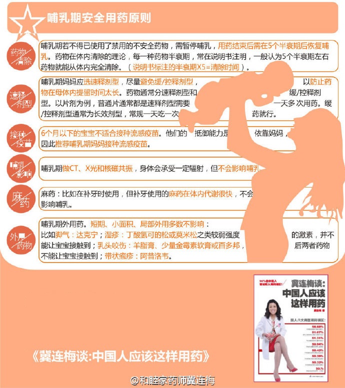 哺乳期发烧可以给小孩喂母乳吗,哺乳期妇女感冒发烧能吃退烧药吗