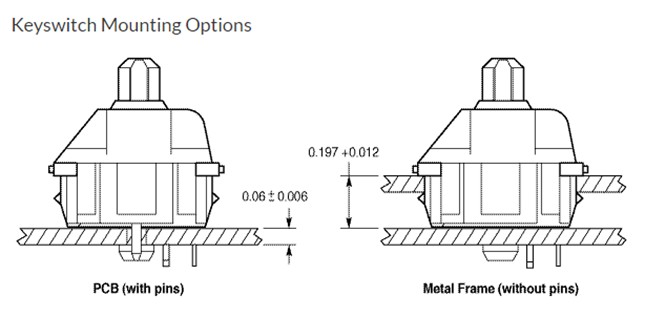 赛睿m500键盘是什么轴体,赛睿键盘m500是什么轴