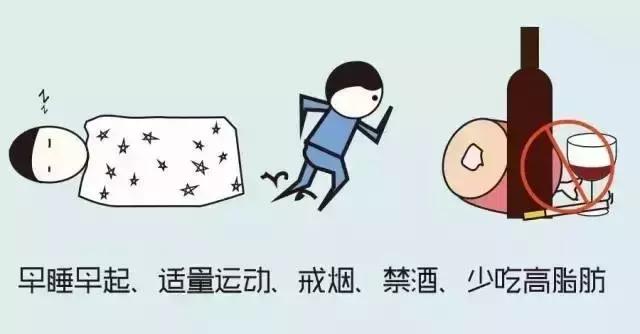 高血压病人运动时要关注哪些事项,高血压心脏病糖尿病运动关注事项