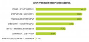 商机来了么,商机来了选择大于努力