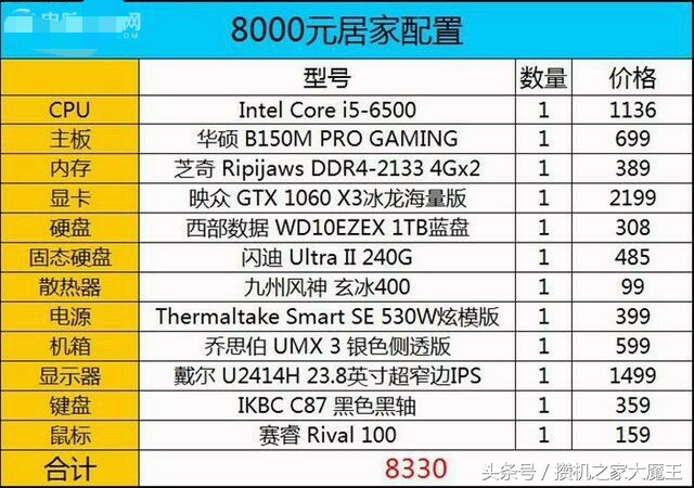 8千左右的电脑能玩什么游戏,8千游戏电脑推荐