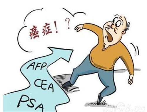 这8个症状暗示你有疾病危险,早期四个症状要小心