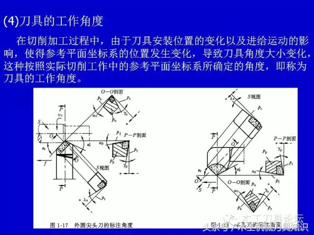 刀具材质参数表,刀具材质种类及用途