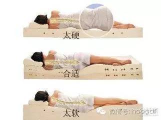 专家治腰椎间盘突出最新方法,腰椎间盘突出保守治疗找谁好