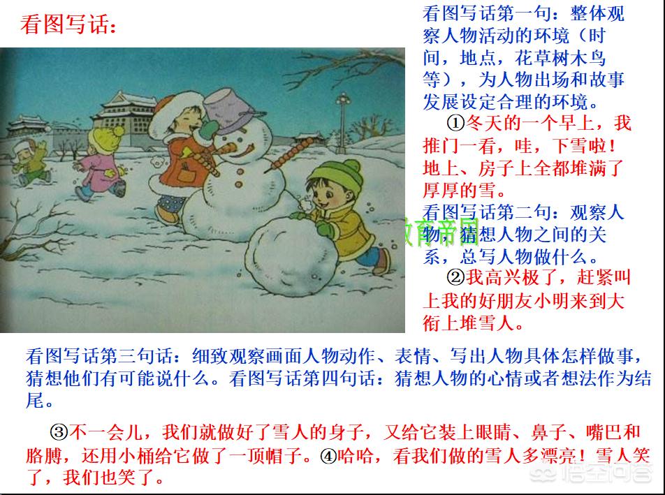 一年级看图作文写作技巧讲解直播,一年级作文看图写话建议