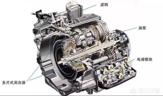 2020款比亚迪f3发动机是三菱的吗,比亚迪f3发动机60万公里无大修吗