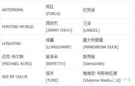 韩国乐天免税店取货攻略,韩国乐天网上免税店购物流程