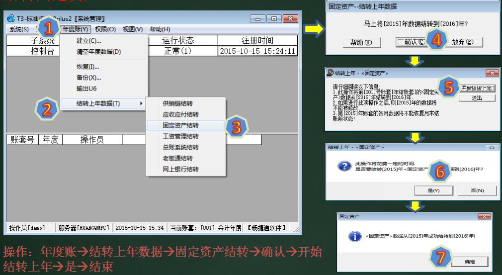用友t3反年结关注事项,用友t3如何取消年结