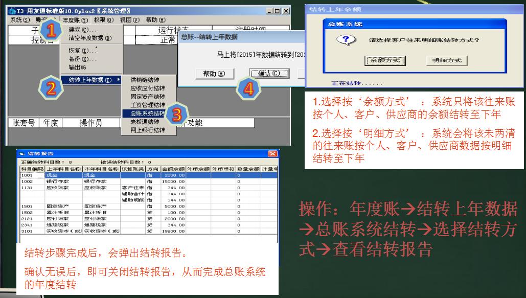 用友t3反年结关注事项,用友t3如何取消年结
