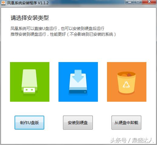 电脑安装安卓系统,电脑安装安卓系统需要什么配置