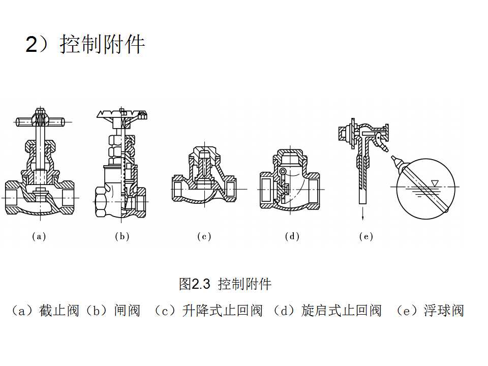 安装工程识图与施工工艺,建筑设备安装工程识图与施工工艺