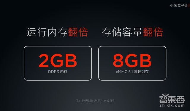 小米人工智能电视32寸,小米智能电视21寸价格