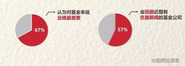 金融机构看哪些财经新闻,金融数据分析哪家强