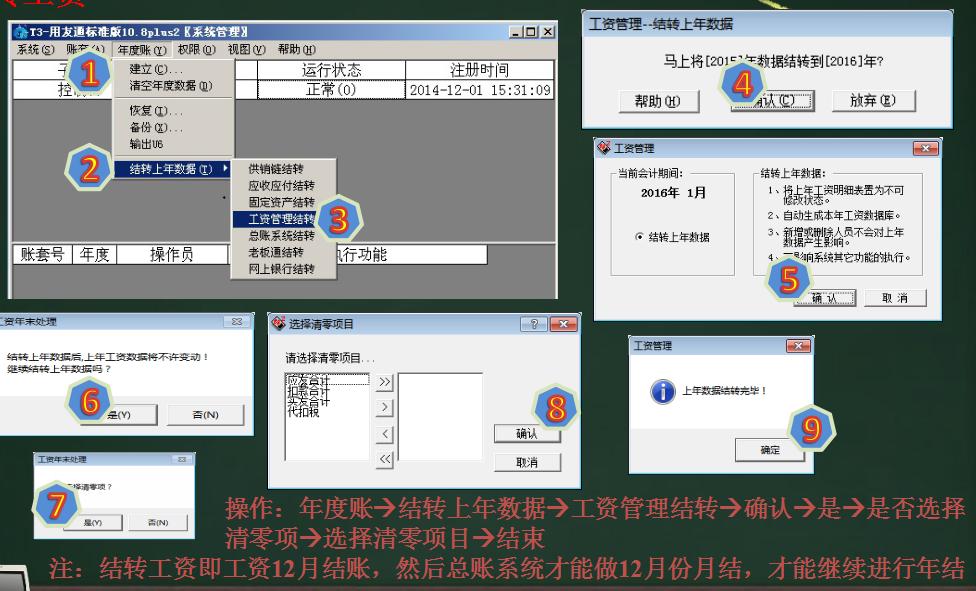 用友t3反年结关注事项,用友t3如何取消年结