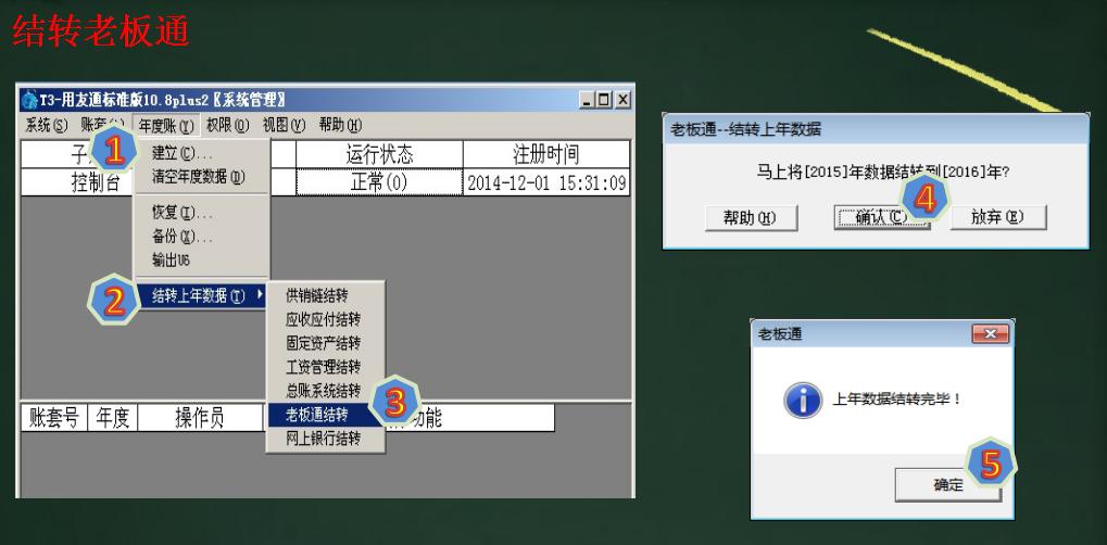 用友t3反年结关注事项,用友t3如何取消年结