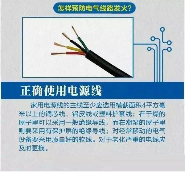 电气线路着火时正确的做法,电气发生火灾时应该这样处理