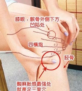 男士和女士请珍惜让女士变美的生理期