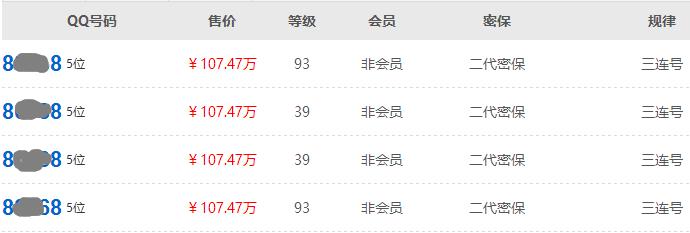 qq号还有升值的空间吗,qq号值几十万