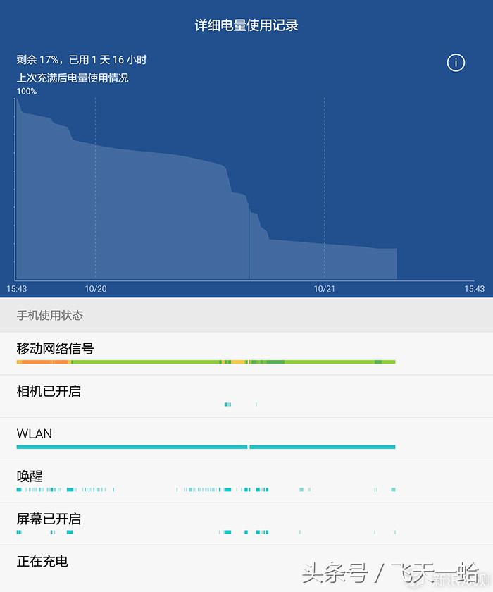 华为m3平板屏幕比例,华为青春m3平板价格