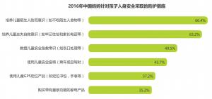 商机来了么,商机来了选择大于努力