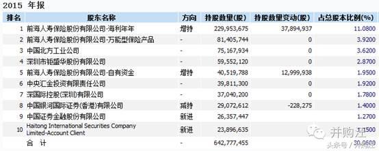 南玻a现状,南玻a现状及前景