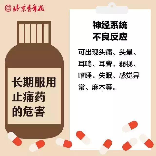 发烧头痛能吃止痛药嘛,感冒头痛可以吃止痛药吗