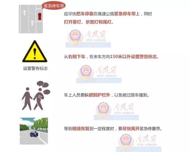 高速公路遇到大雾怎么办科目一,高速公路遇大雾怎么办