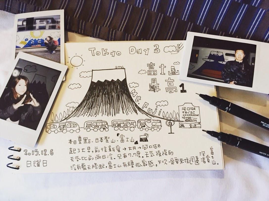 手绘旅行日记四年级图文,手绘研学旅行日记