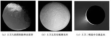 卡西尼号揭秘土星大家庭｜星星背后的物理（十六）