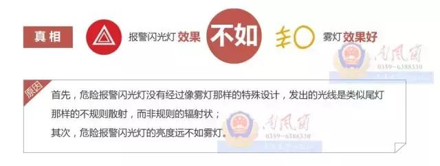 高速公路遇到大雾怎么办科目一,高速公路遇大雾怎么办