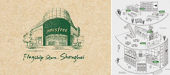 潜力无限的新零售,时下讨论最火的新零售趋势