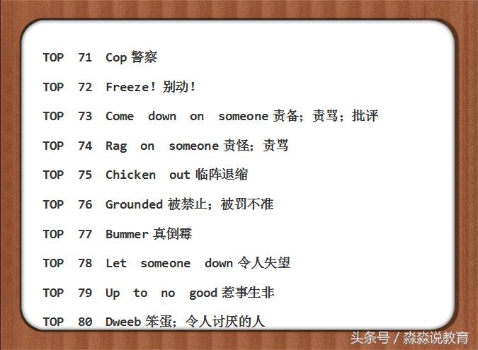 每日美语口语,来一波精品语录