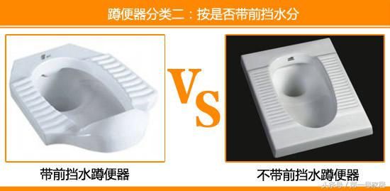 蹲便器大全,蹲便器介绍视频