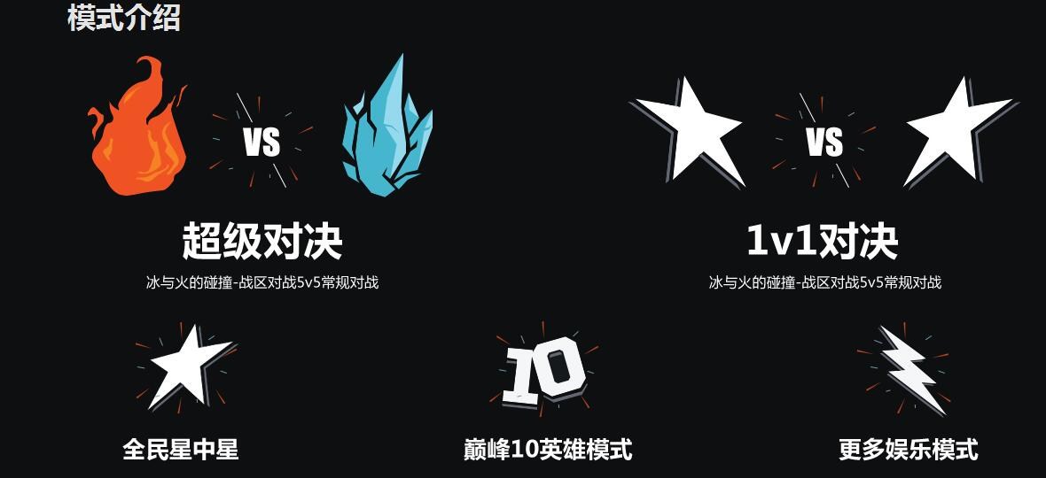 lol最强阵容对决,lol全明星娱乐模式