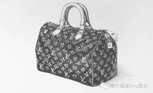 你可能没见过的函数图像,lvspeedy特别款