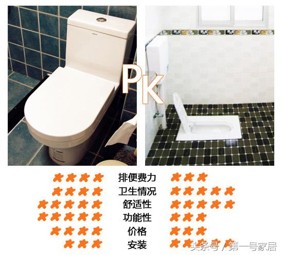 蹲便器大全,蹲便器介绍视频