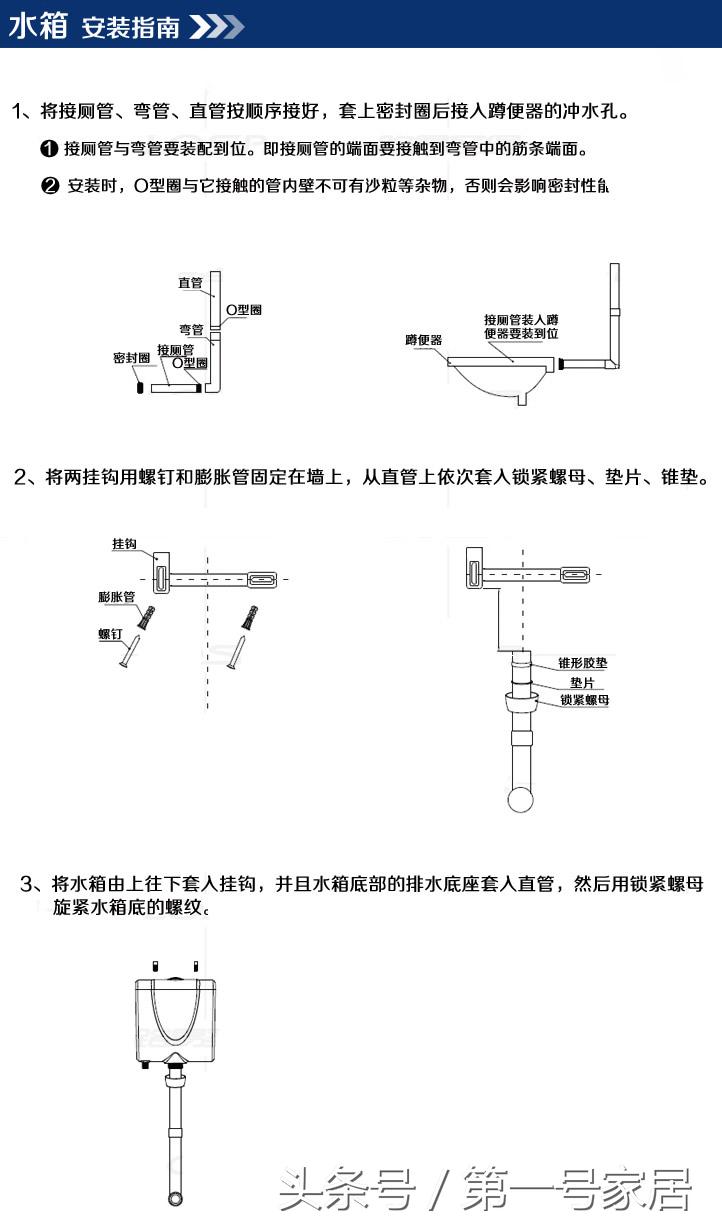 蹲便器大全,蹲便器介绍视频