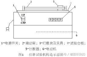 为什么刷完墙漆能看到修补痕迹,刷完墙为啥全是划痕