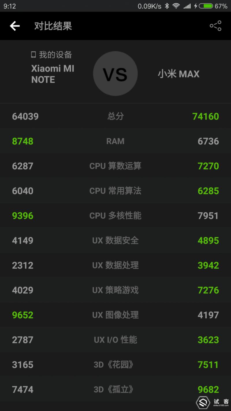 手机内存不够怎么办？扩容实记教给你16G秒变64G