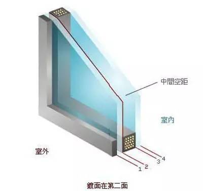 冬天高层窗户老淌水怎么回事,断桥铝冬天窗户淌水怎么解决