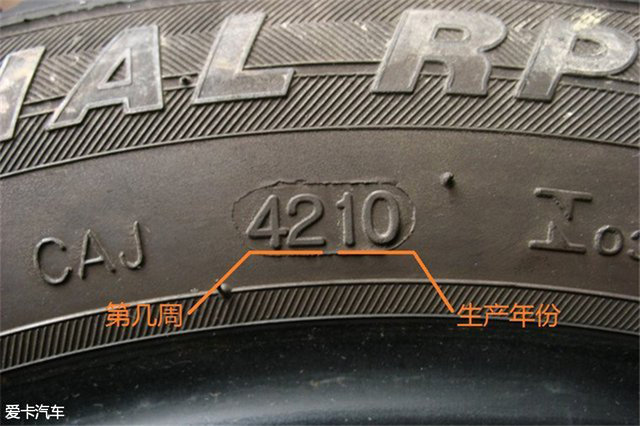 轮胎如何鉴别翻新胎,京东卖的轮胎是不是翻新胎