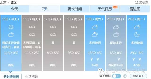 雾霾天选哪种口罩,雾霾天气怎样挑选口罩