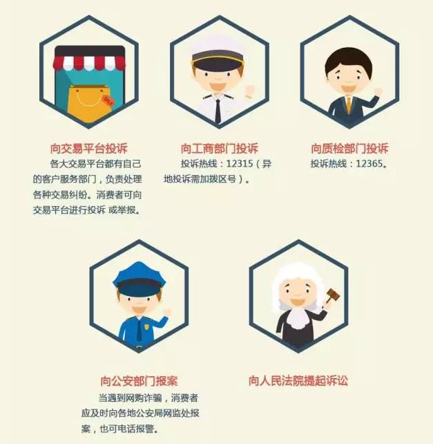 剁手党这份双十一防骗指南请查收,网购如何避坑和维权