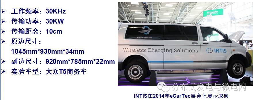 朱春波：无线电能传输技术的现状与未来