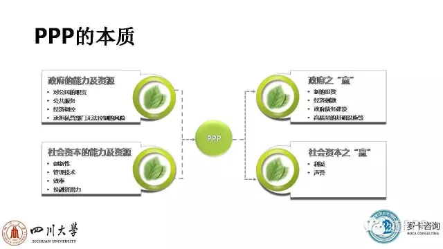 ppp项目运营维护期风险,ppp项目风险设计变更