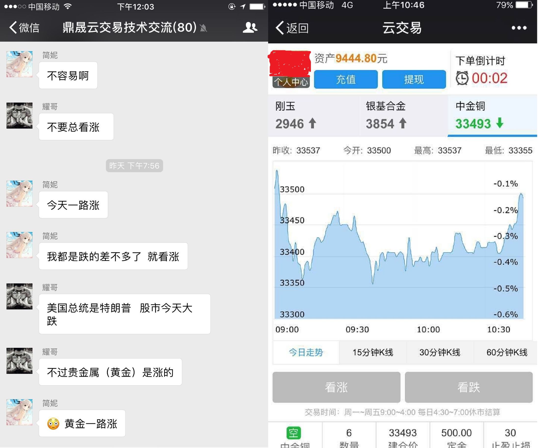 外盘期货开户哪家好,上海期货开户网站大全最新
