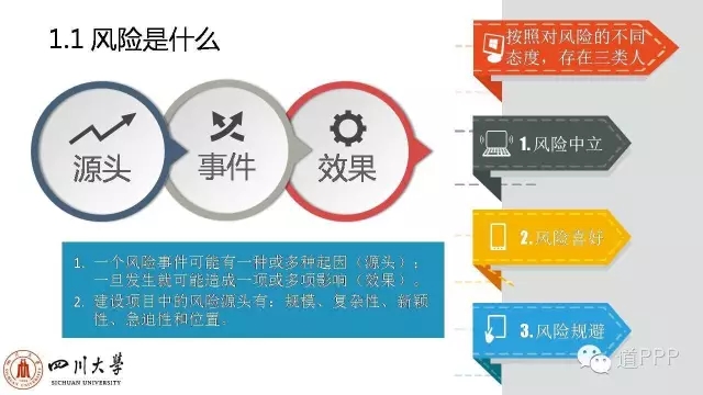 ppp项目运营维护期风险,ppp项目风险设计变更