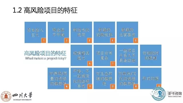 ppp项目运营维护期风险,ppp项目风险设计变更