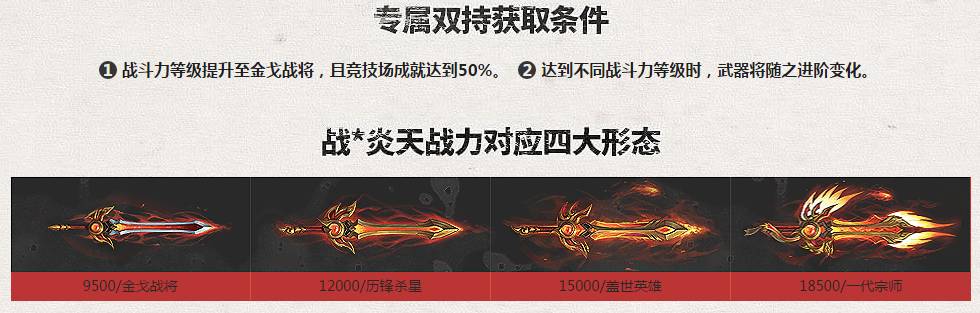 新版本英雄竞技场,11月竞技场大调整削弱的角色